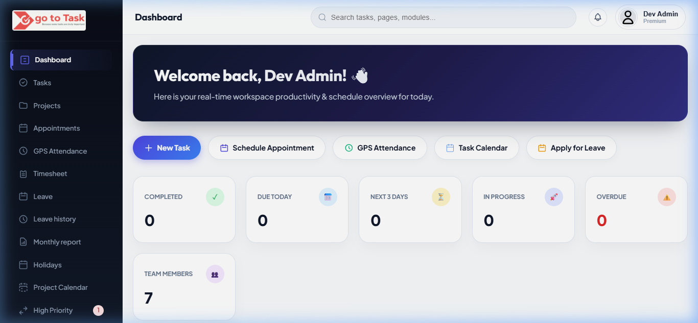 GoToTask admin dashboard overview showing team metrics and workforce analytics